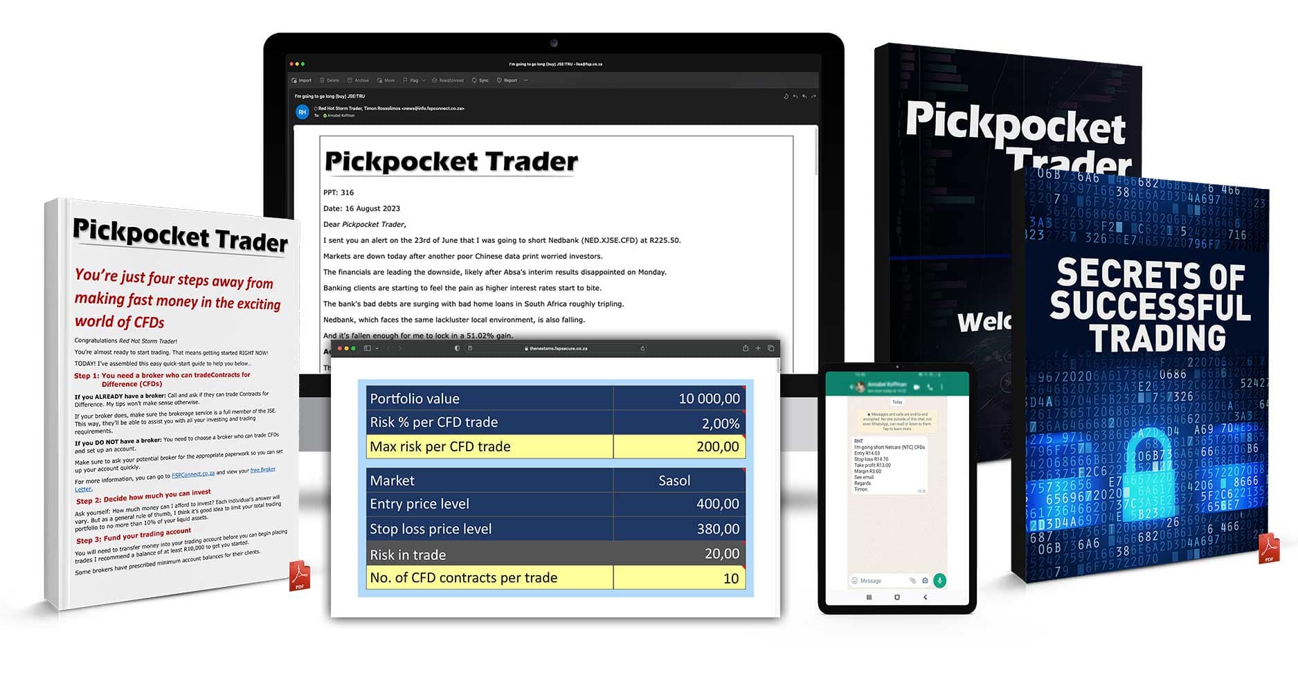 Ppt bundle